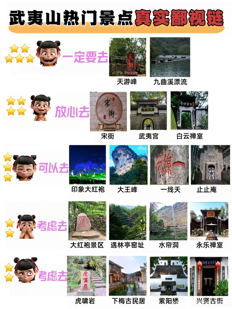 武夷山旅游景點(diǎn)大全，探秘福建的瑰寶，武夷山探秘，福建旅游瑰寶景點(diǎn)大全