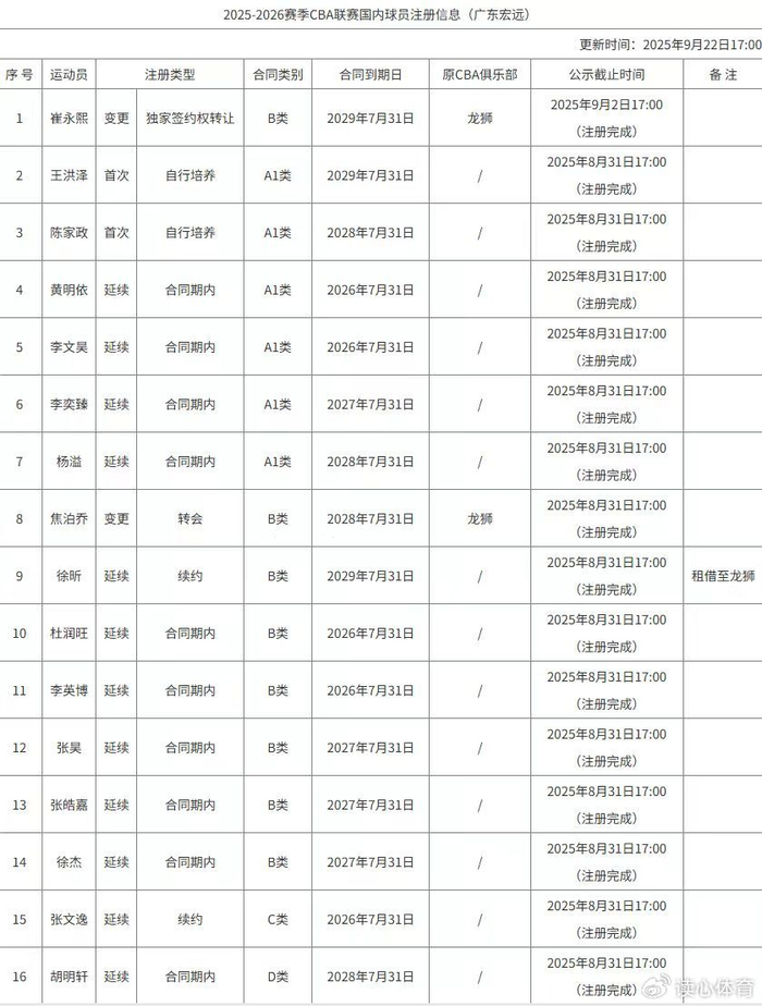 迎接未來(lái)，2025正版資料免費(fèi)共享時(shí)代來(lái)臨，迎接未來(lái)，2025正版資料免費(fèi)共享時(shí)代的大門已開(kāi)啟