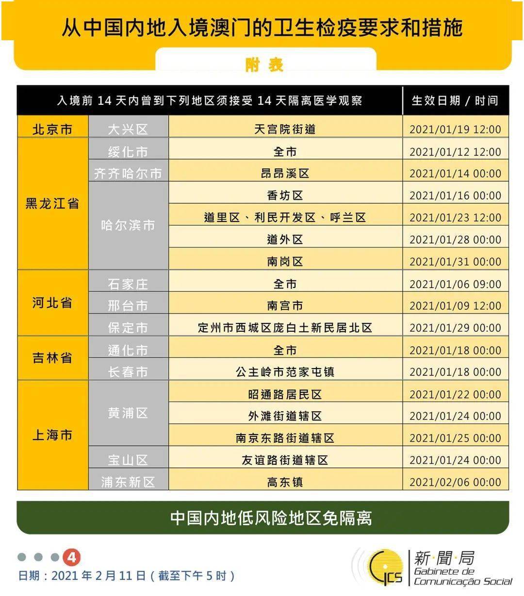 新澳門六開獎結(jié)果記錄49，探索與解析，澳門六開獎結(jié)果記錄探索與解析，揭秘49期開獎結(jié)果