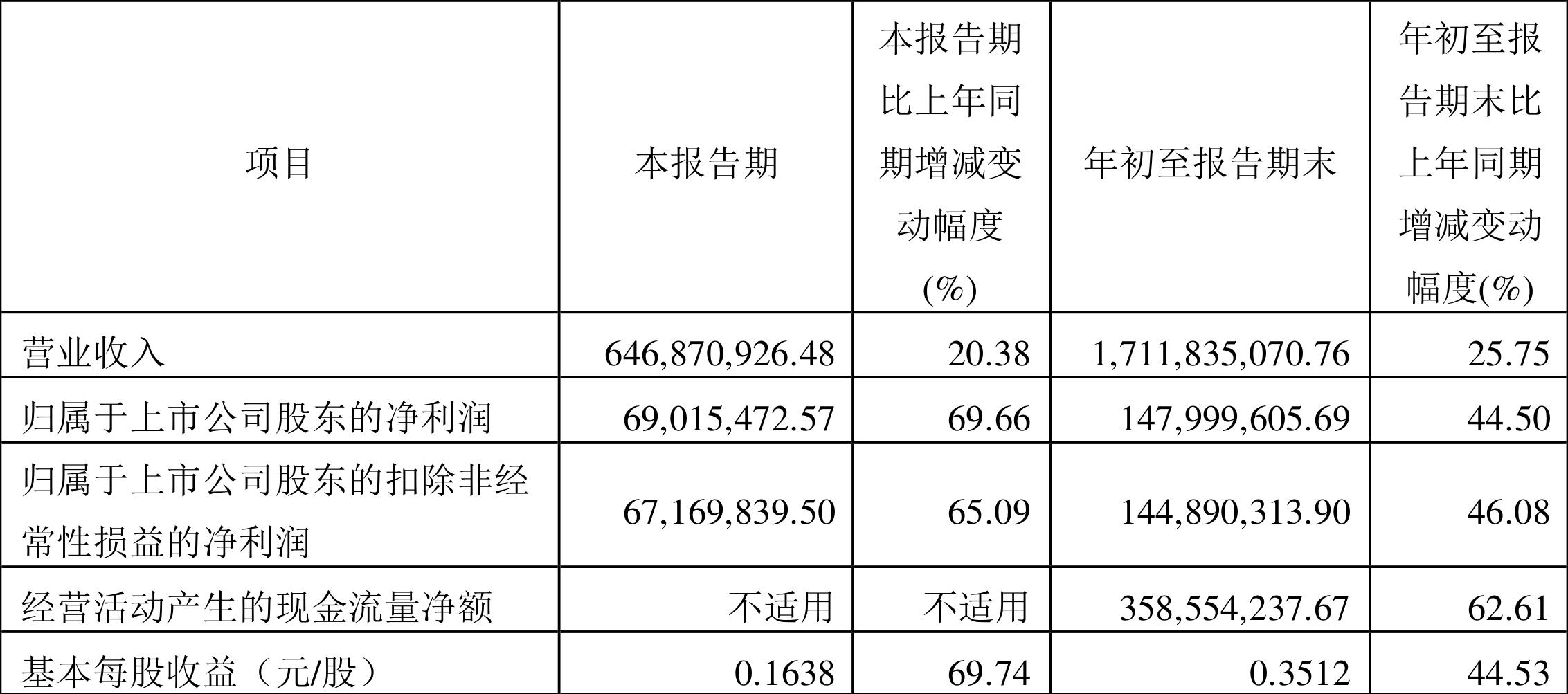 探索明星電力股吧，揭秘600101股票的魅力，揭秘明星電力股吧，探尋股票600101的魅力之源