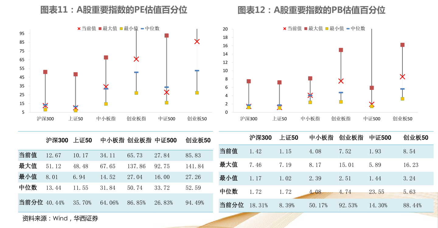 關(guān)于320003基金今天凈值的全面解析，320003基金今日凈值深度解析