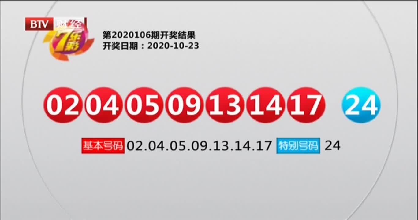 澳門今晚開獎結(jié)果及歷史開獎記錄全解析，澳門今晚開獎結(jié)果及歷史記錄全面解析