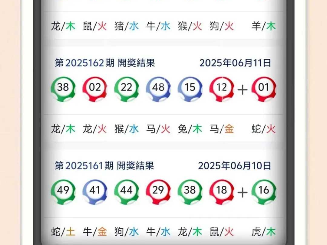 揭秘未來(lái)之門，2025年澳門彩票開(kāi)獎(jiǎng)結(jié)果展望，揭秘未來(lái)之門，澳門彩票開(kāi)獎(jiǎng)結(jié)果的展望與預(yù)測(cè)（2025年）
