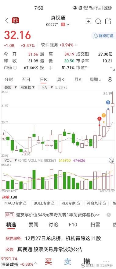 深度解析002771股吧，投資機(jī)遇與挑戰(zhàn)并存，深度解析，股吧002771投資機(jī)遇與挑戰(zhàn)并存