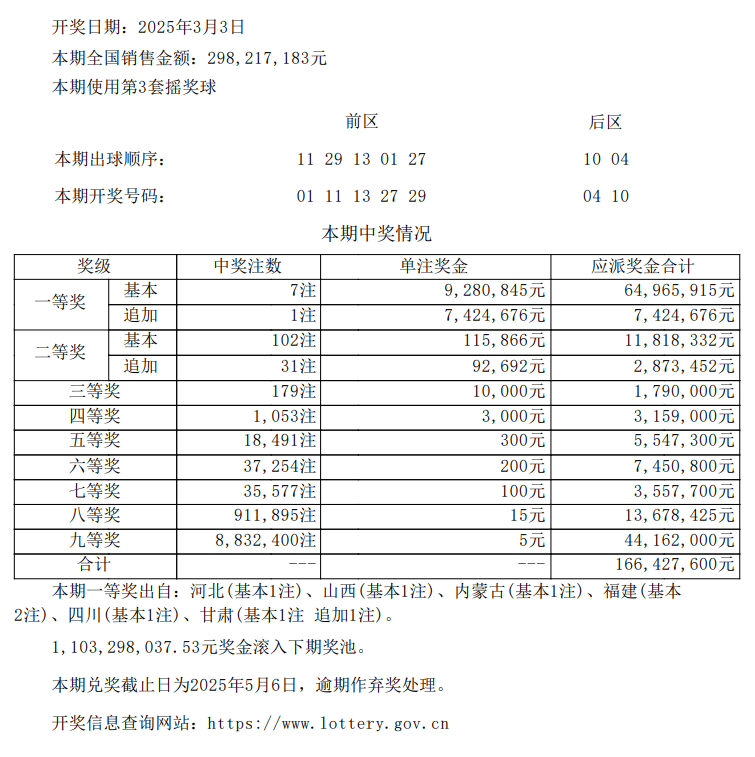 澳彩公證處一碼三中三，專業(yè)、公正、透明的彩票服務(wù)體驗(yàn)，澳彩公證處，專業(yè)、公正、透明的彩票服務(wù)體驗(yàn)保障一碼三中三