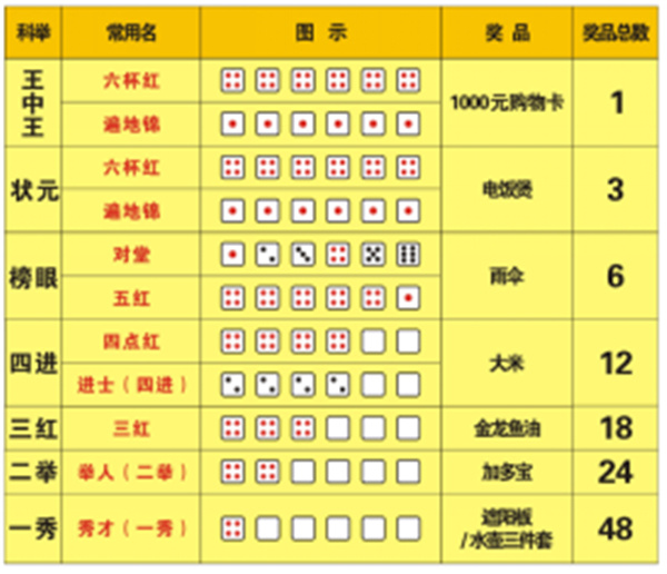 揭秘生肖之謎，十拿九穩(wěn)王中王，一生運(yùn)勢(shì)無(wú)可擋的生肖是哪一個(gè)？，揭秘?zé)o可擋運(yùn)勢(shì)生肖，揭秘生肖之謎，一生運(yùn)勢(shì)旺盛的王者生肖是哪一個(gè)？
