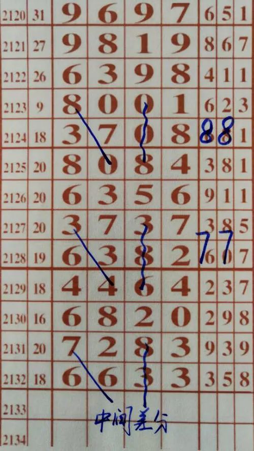 王中王三字平特一肖，深度解析與SEO優(yōu)化策略，王中王三字平特一肖，深度解析與SEO優(yōu)化策略全攻略