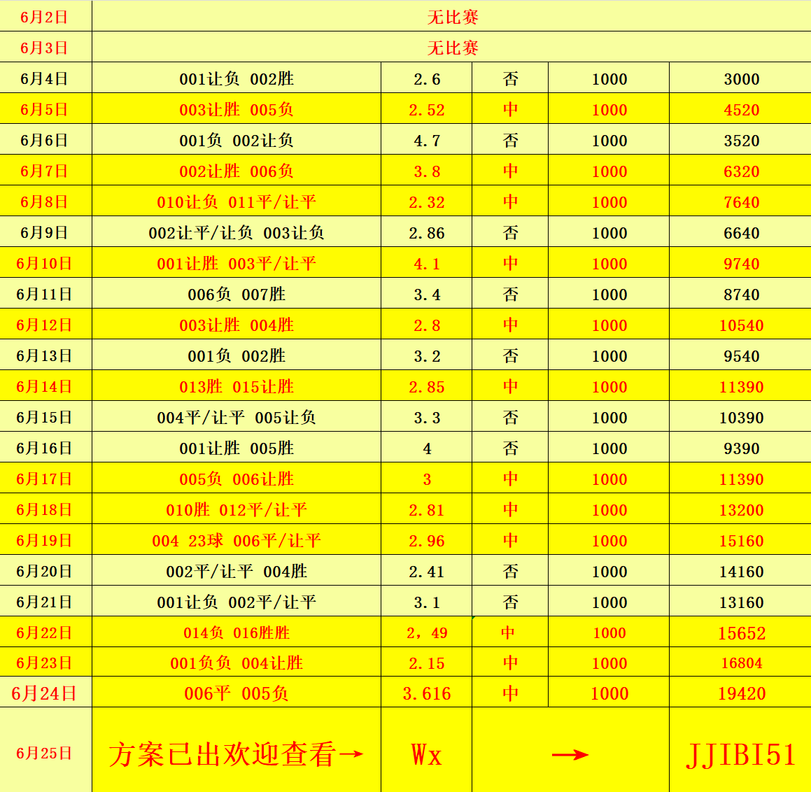 澳門開獎(jiǎng)結(jié)果及開獎(jiǎng)記錄表013深度解析，澳門開獎(jiǎng)結(jié)果及記錄表013期深度解析