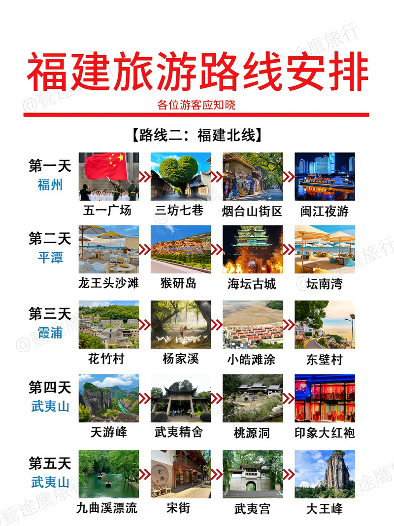 福建旅游最佳路線攻略，福建旅游最佳路線攻略揭秘