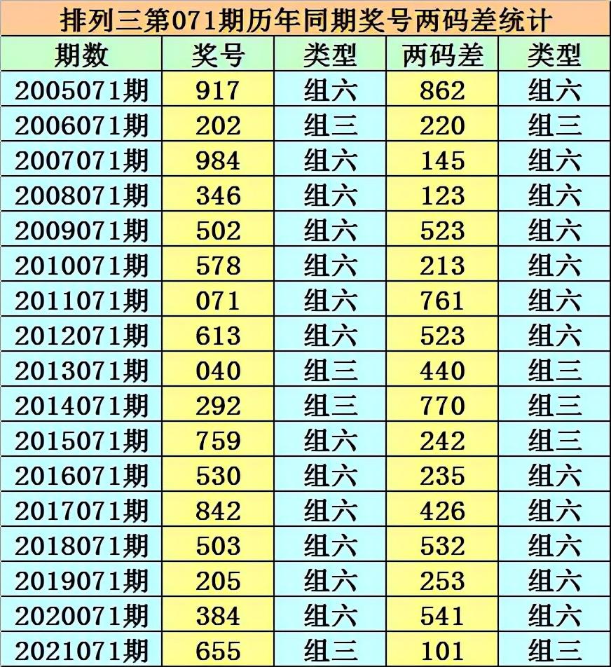 香港二四六開獎資料大全一，深度解析與實用指南，香港二四六開獎資料大全深度解析與實用指南
