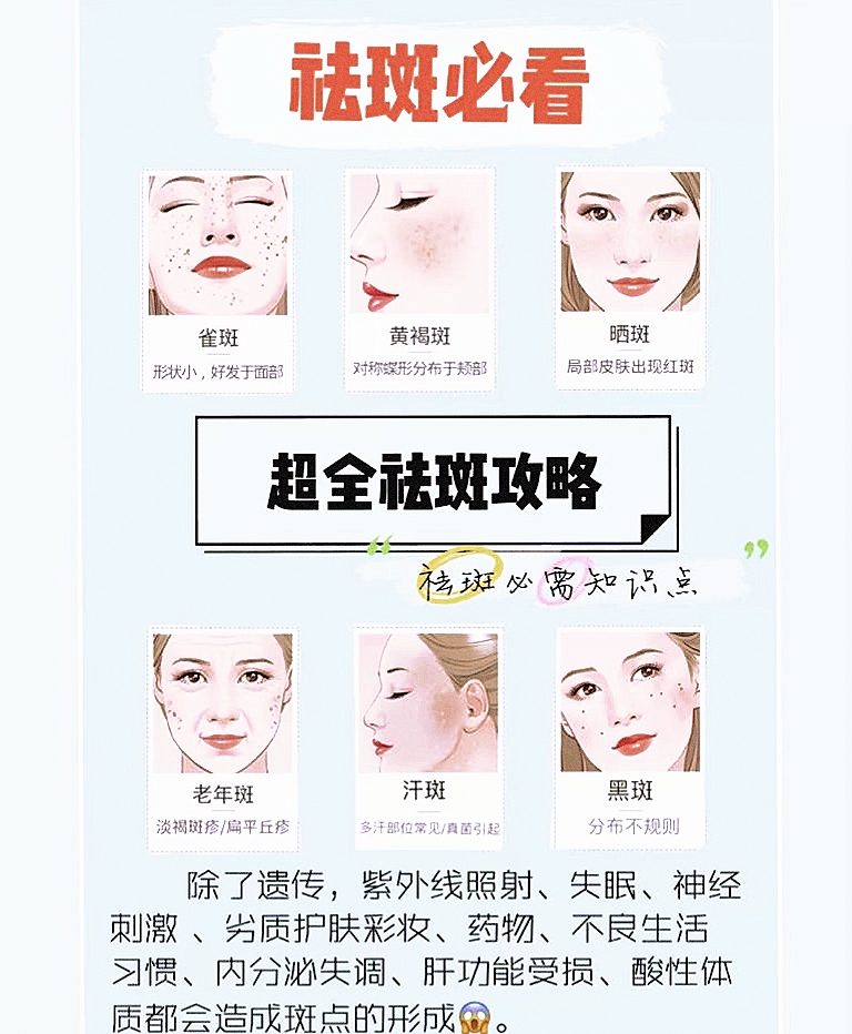 用什么可以祛斑，全面解析祛斑方法與產(chǎn)品選擇，全面解析祛斑方法與產(chǎn)品選擇，如何有效祛斑？
