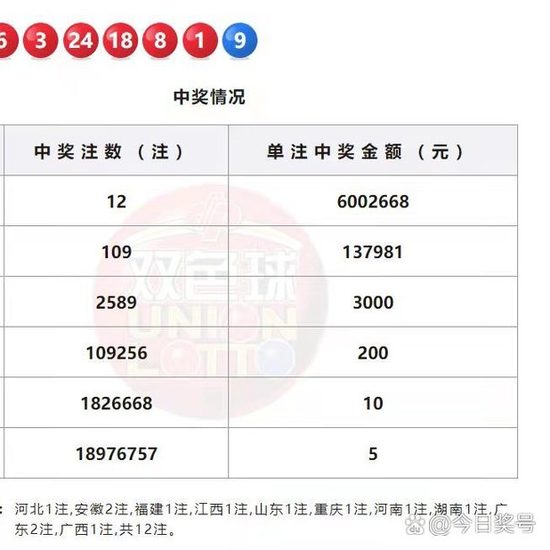 澳門碼出號(hào)綜合走勢彩吧助手——你的彩票分析利器，澳門碼出號(hào)綜合走勢分析，彩吧助手助力彩票預(yù)測