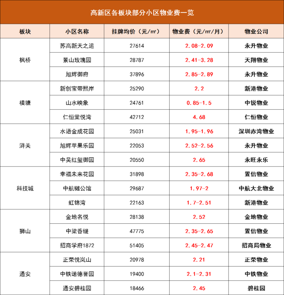 新澳門開(kāi)獎(jiǎng)結(jié)果及開(kāi)獎(jiǎng)記錄表詳解，澳門最新開(kāi)獎(jiǎng)結(jié)果及記錄表全面解析