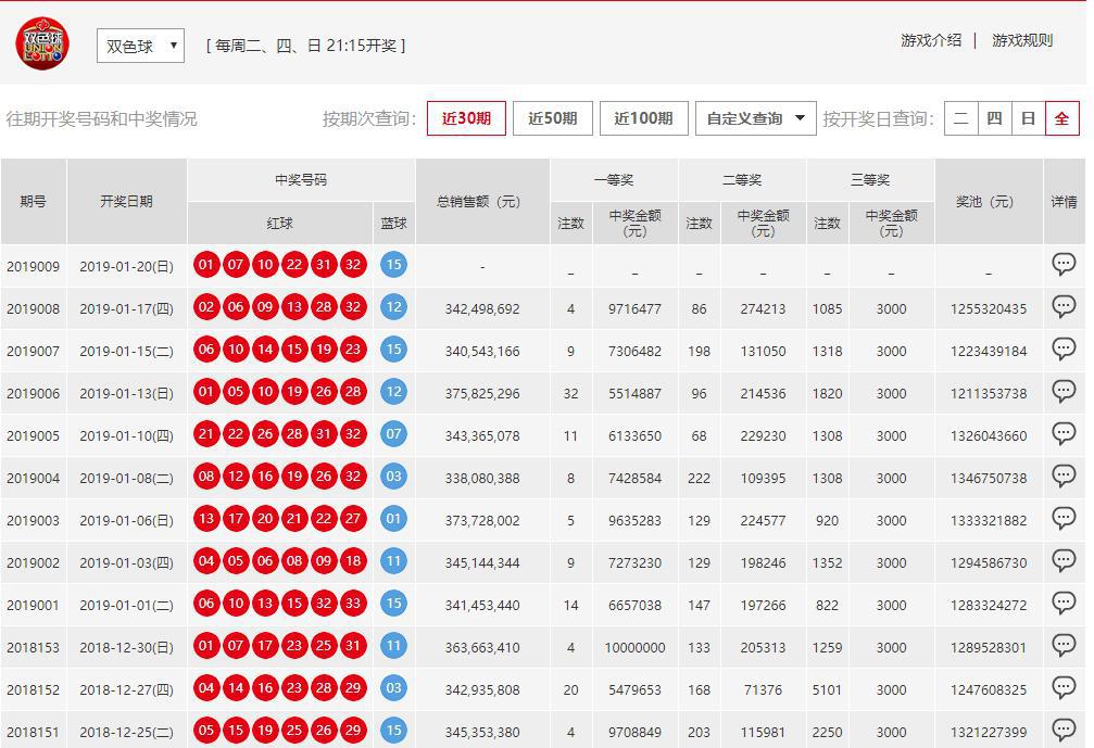 澳門六開彩開獎結果開獎記錄與2025年的期待，澳門六開彩開獎結果記錄與未來展望（2025年期待）