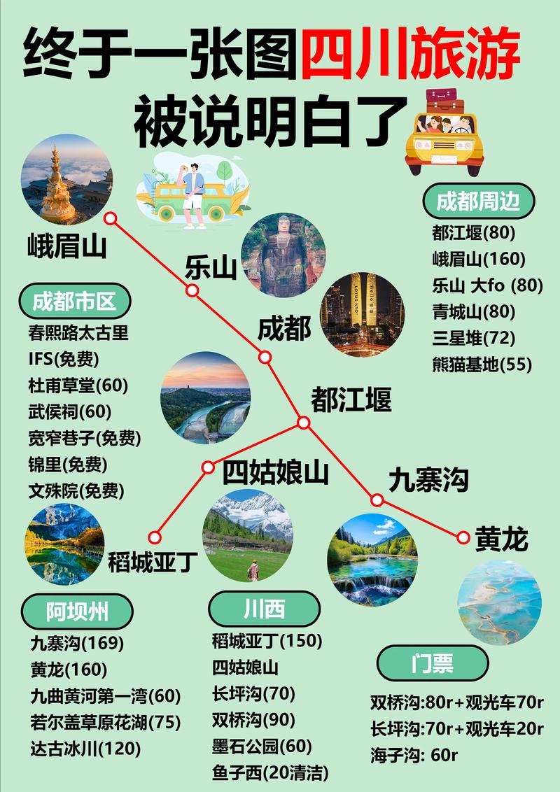 四川景區(qū)有哪些值得推薦的景點(diǎn)，四川景區(qū)必游景點(diǎn)推薦