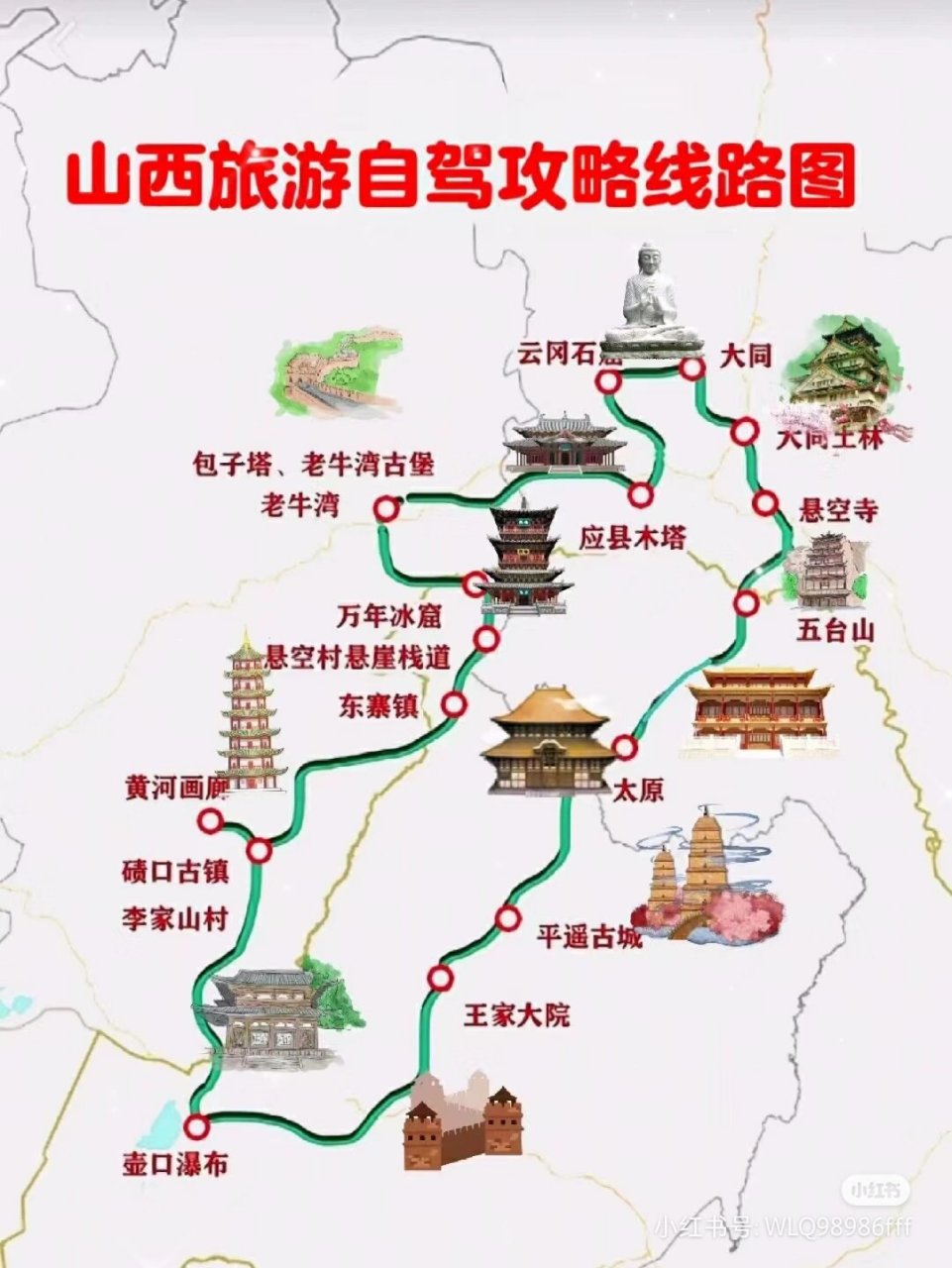 探索山西，自駕游線路圖詳解，山西自駕游線路圖詳解，探索之旅啟程
