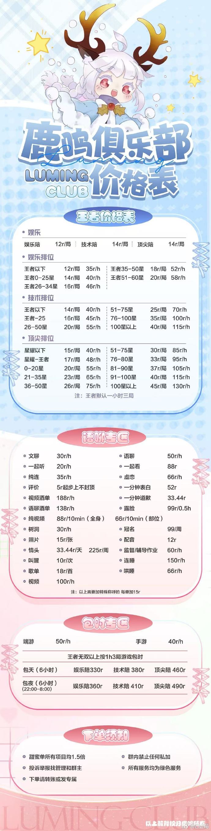 明星陪玩一覽表，玩轉(zhuǎn)娛樂新時(shí)代，明星陪玩一覽表，娛樂新時(shí)代的極致體驗(yàn)