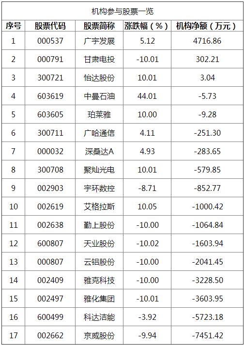 京威股份股票，深度解析與前景展望，京威股份股票深度解析及前景展望