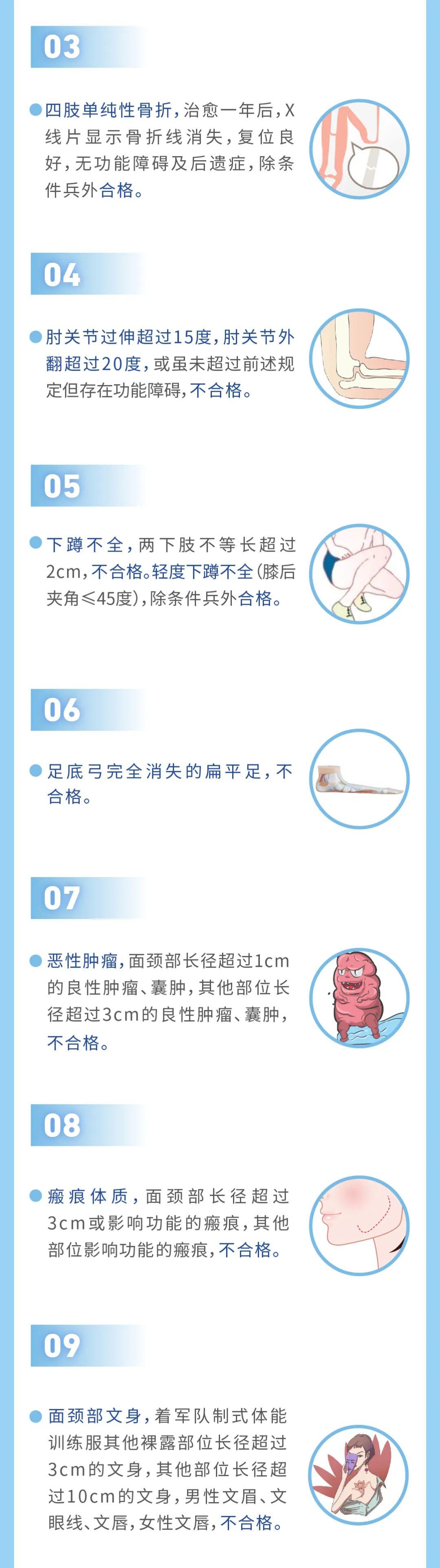 應(yīng)征入伍體檢標(biāo)準(zhǔn)詳解，應(yīng)征入伍體檢標(biāo)準(zhǔn)全面解析