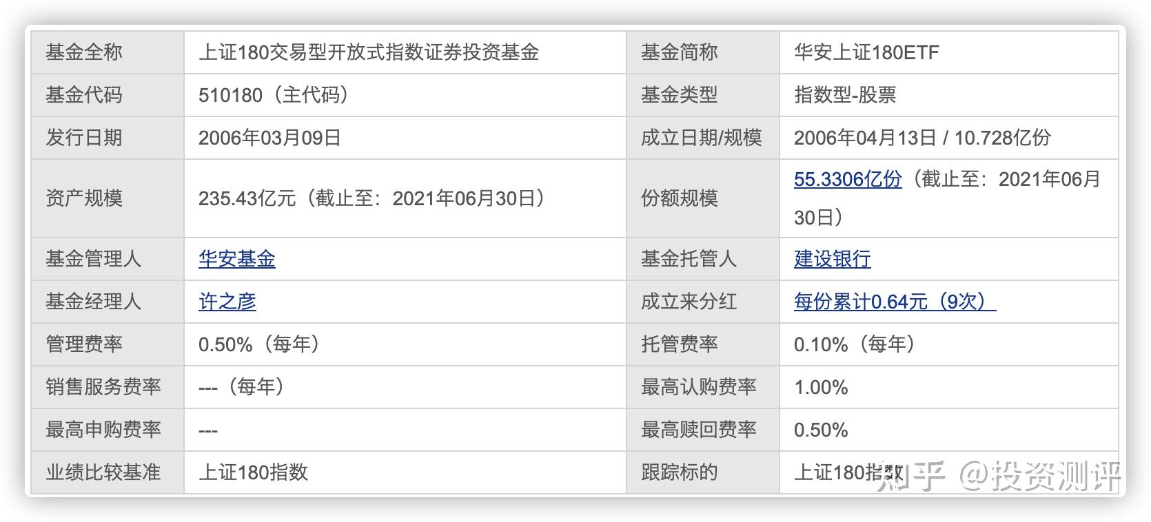 萬家180基金凈值，深度解析與投資策略，萬家180基金凈值深度解析與投資策略探討