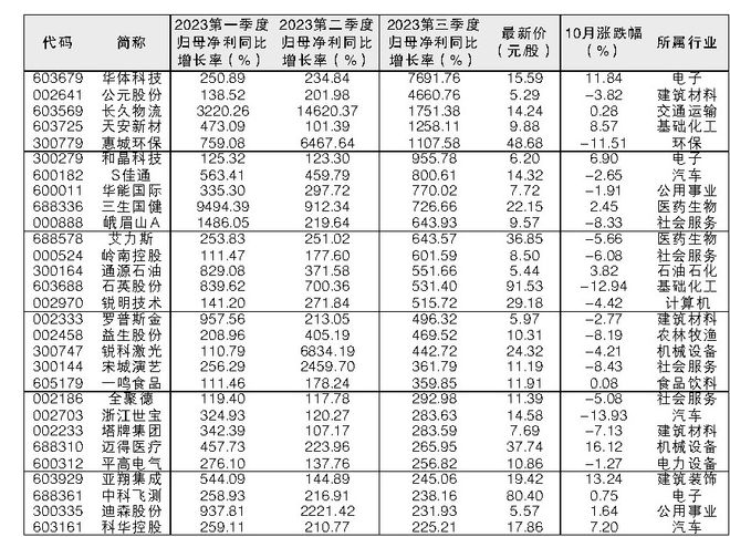 澳門三肖三碼精準(zhǔn)預(yù)測，揭秘黃大仙的神秘面紗與背后的秘密故事，澳門三肖三碼精準(zhǔn)預(yù)測揭秘，黃大仙的神秘面紗與背后故事探索