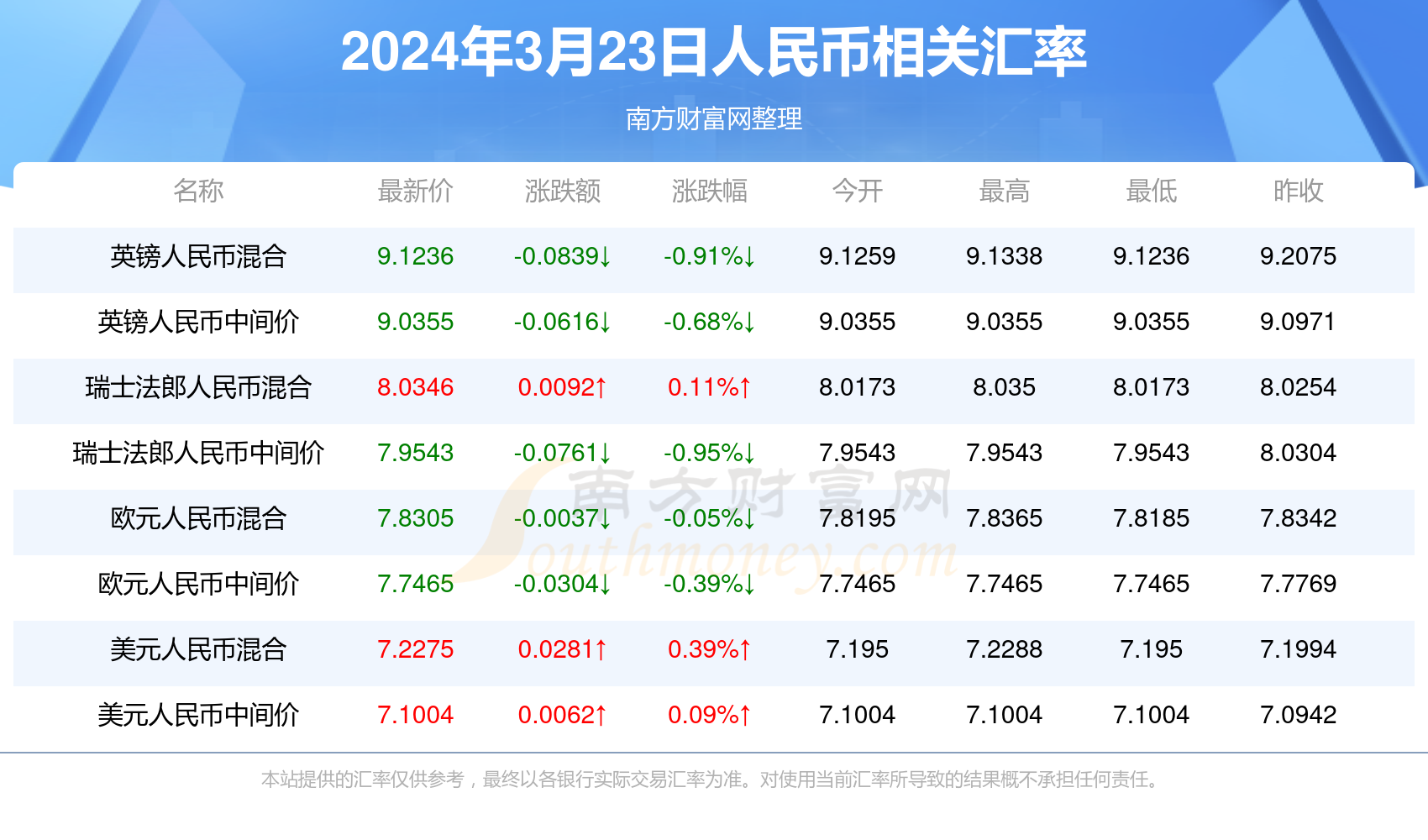 新澳門一碼一碼，揭秘精準(zhǔn)預(yù)測的秘密與真相，揭秘澳門一碼一碼精準(zhǔn)預(yù)測的秘密與真相