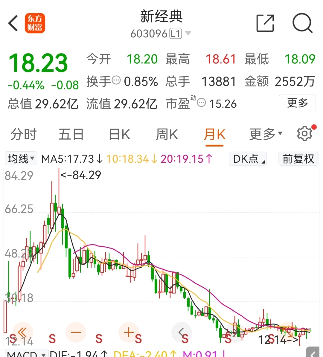 揭秘諾安新經(jīng)濟(jì)股票，投資新經(jīng)濟(jì)的理想選擇（代碼，000971），諾安新經(jīng)濟(jì)股票深度解析，投資新經(jīng)濟(jì)的優(yōu)選之選（代碼，000971）