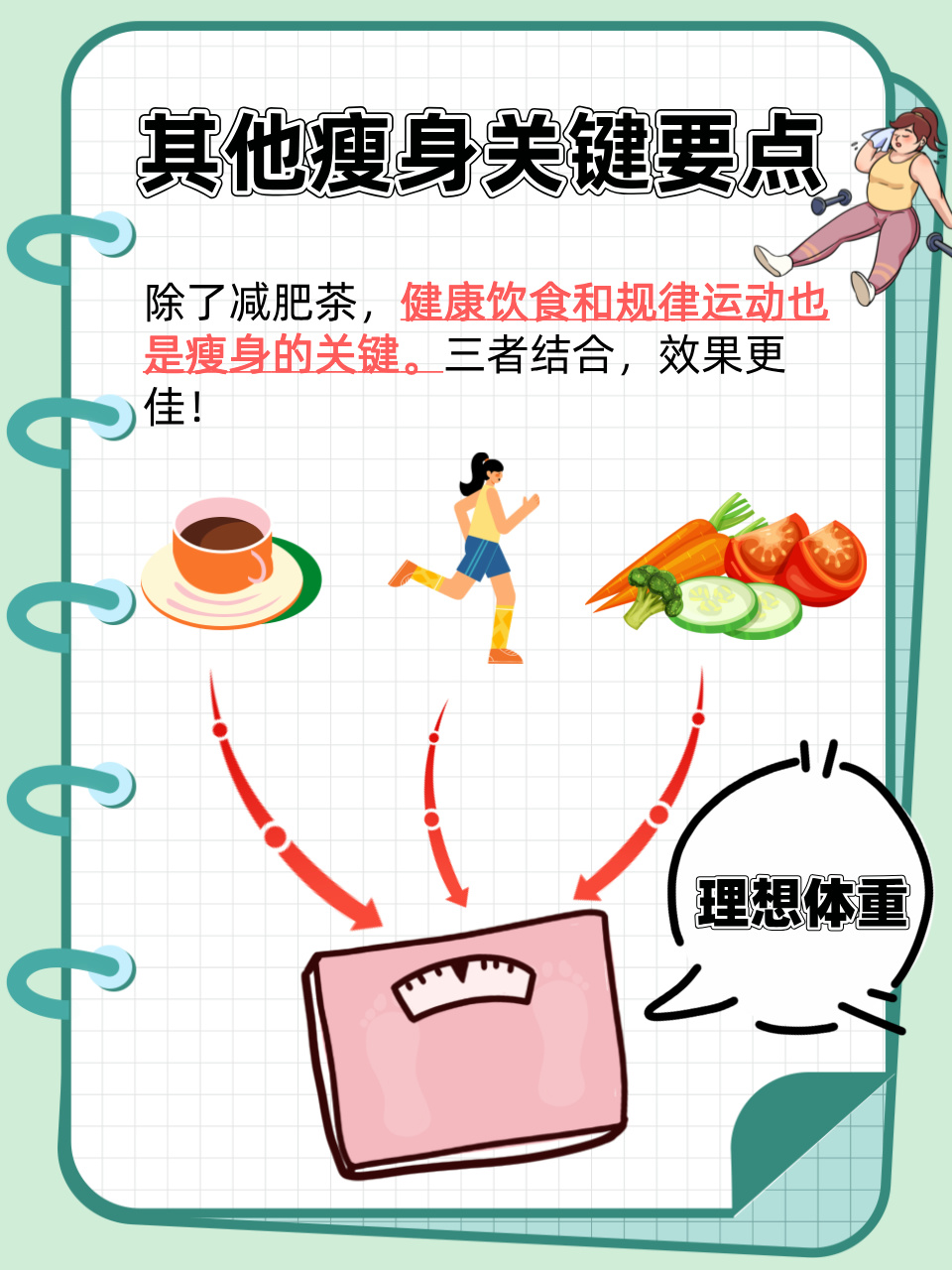 如何瘦身，打造健康生活的秘訣，瘦身秘訣，打造健康生活的終極指南