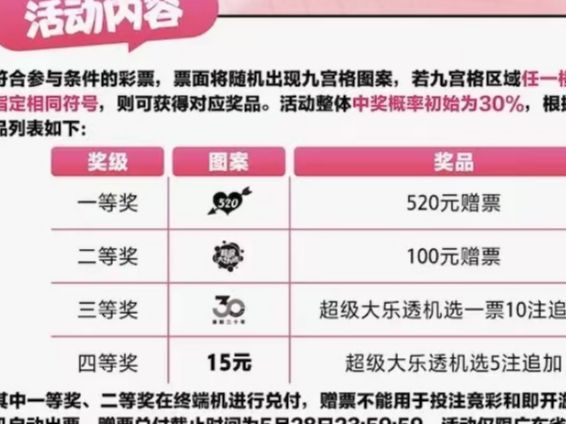 澳門碼開獎(jiǎng)結(jié)果實(shí)時(shí)更新