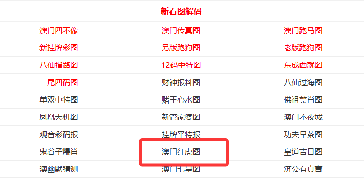探索未來(lái)，2025新澳門(mén)天天開(kāi)好彩的無(wú)限可能，探索未來(lái)，澳門(mén)彩票的無(wú)限可能與新機(jī)遇（2025年展望）