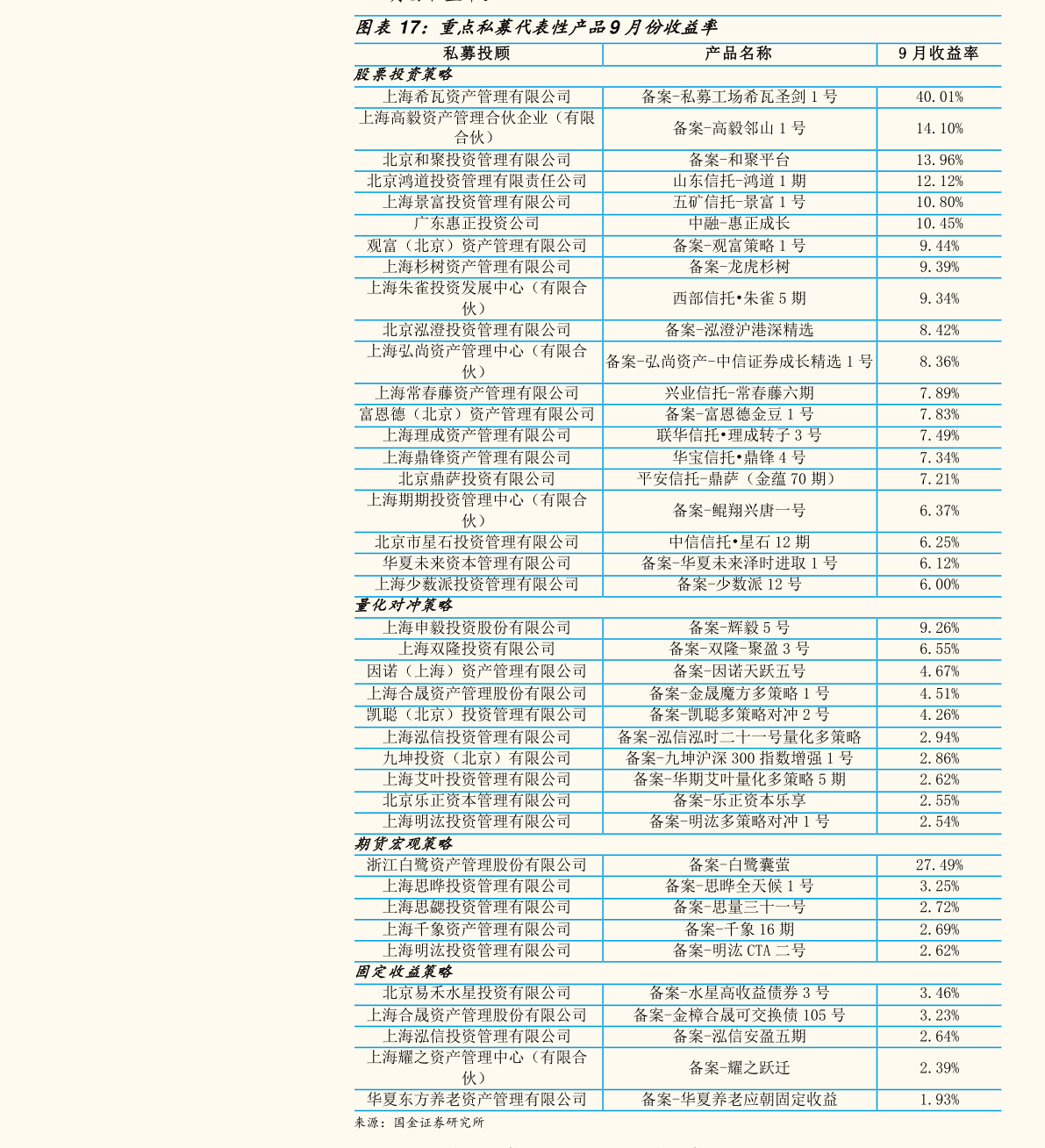 關(guān)于股票002449的全方位解析與前景展望，股票002449全方位解析與未來前景展望