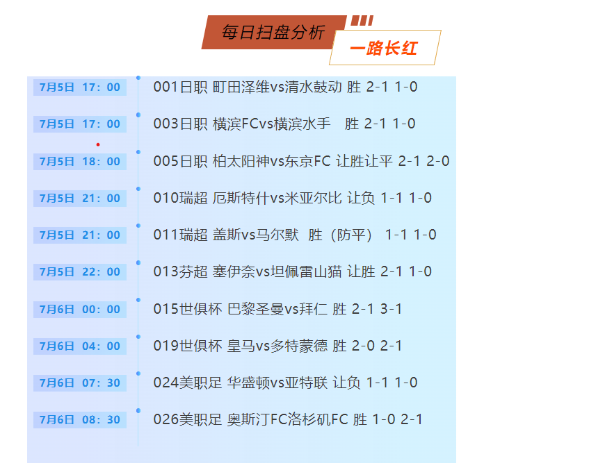 澳門2025全年資料免費(fèi)大全下，探索與預(yù)測(cè)的未來視界，澳門2025全年資料探索與未來視界預(yù)測(cè)免費(fèi)大全