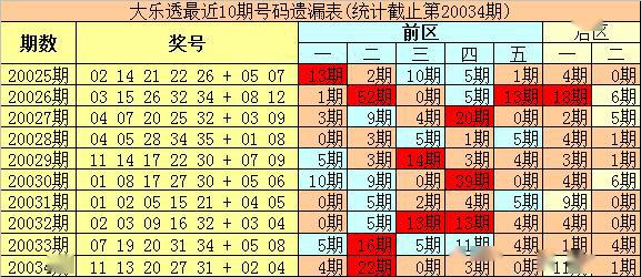 王中王公式二碼平特一肖，揭秘背后的秘密與策略，揭秘王中王公式二碼平特一肖，策略與秘密解析