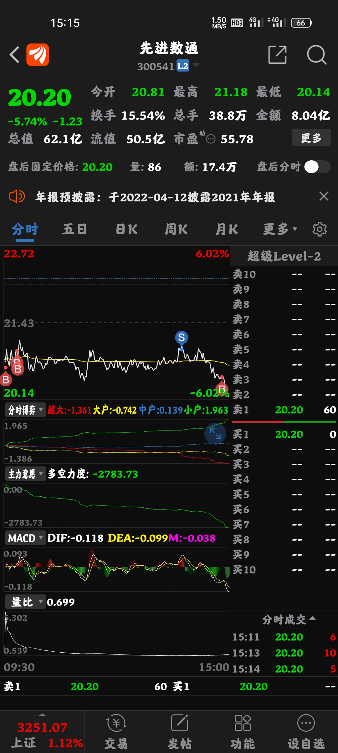 先進(jìn)數(shù)通股票，探索數(shù)字時代的投資機(jī)遇與挑戰(zhàn)，先進(jìn)數(shù)通股票，數(shù)字時代的投資機(jī)遇與挑戰(zhàn)探索