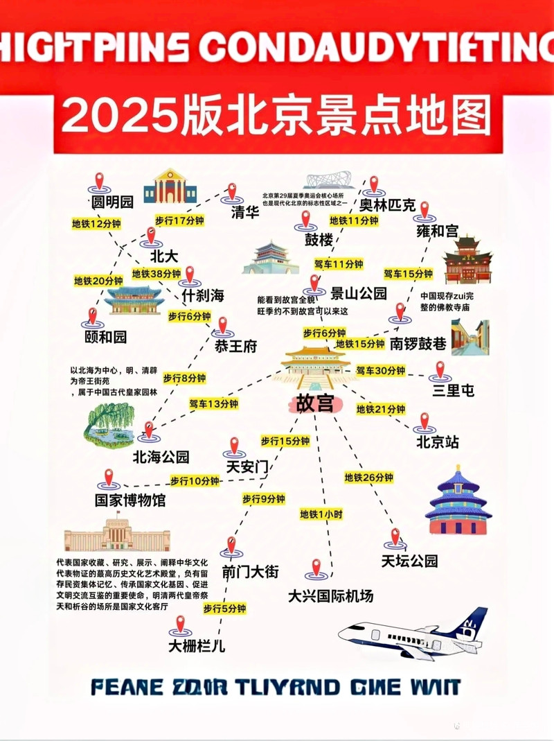 北京地圖旅游景點(diǎn)，探索古都的無(wú)限魅力，北京旅游攻略，古都魅力無(wú)限探索地圖景點(diǎn)之旅