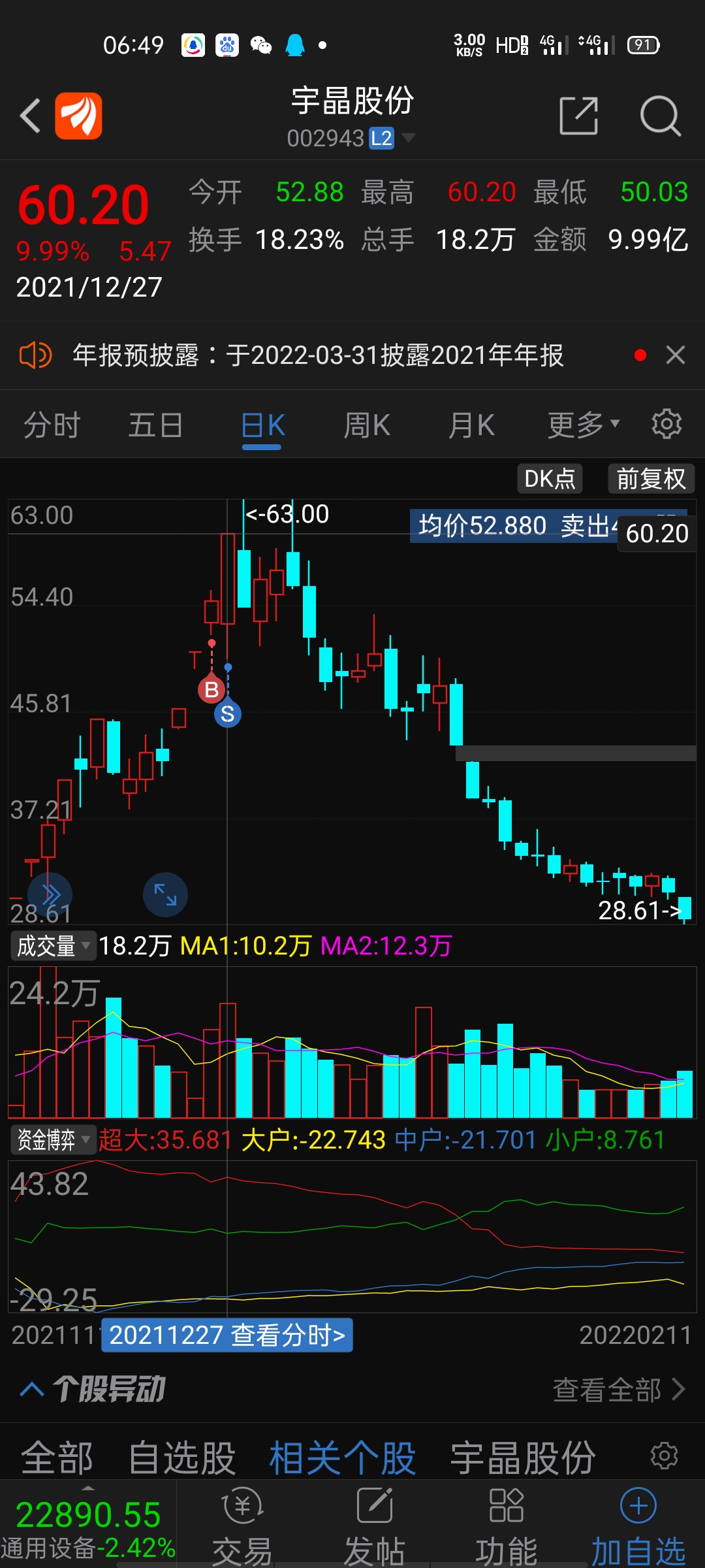 股票002943，深度解析與前景展望，股票002943深度解析與未來前景展望