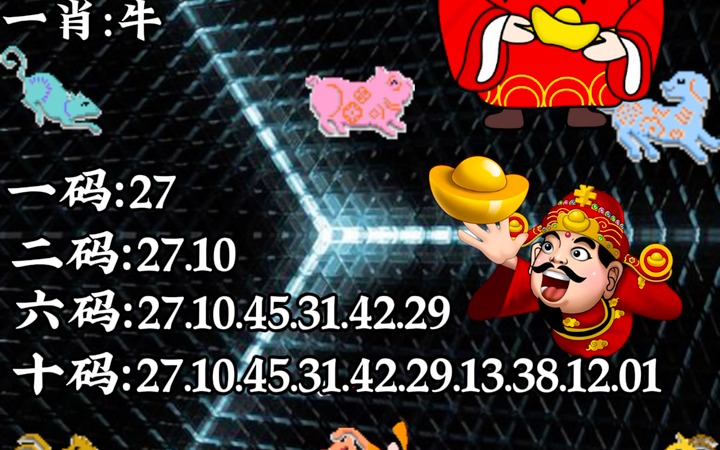 一肖2碼中本期，揭秘生肖運(yùn)勢(shì)與數(shù)字密碼的奧秘，揭秘生肖運(yùn)勢(shì)與數(shù)字密碼奧秘，一肖兩碼揭曉本期運(yùn)勢(shì)預(yù)測(cè)