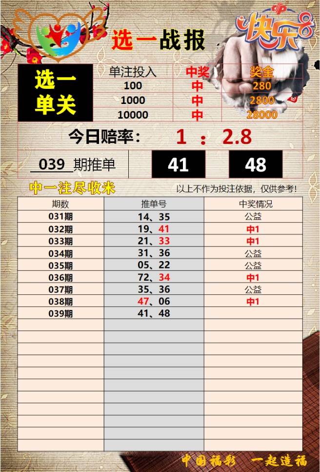 白小姐三肖三碼期期準免，揭秘準確預測的秘密，揭秘白小姐三肖三碼期期準免的預測秘密