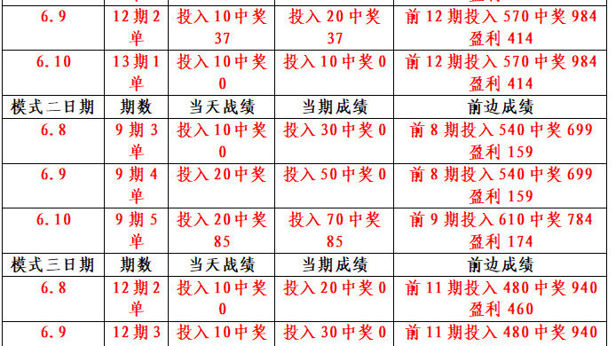 新澳門單雙公式，簡單的算法與策略，澳門單雙公式揭秘，簡單算法與策略指南