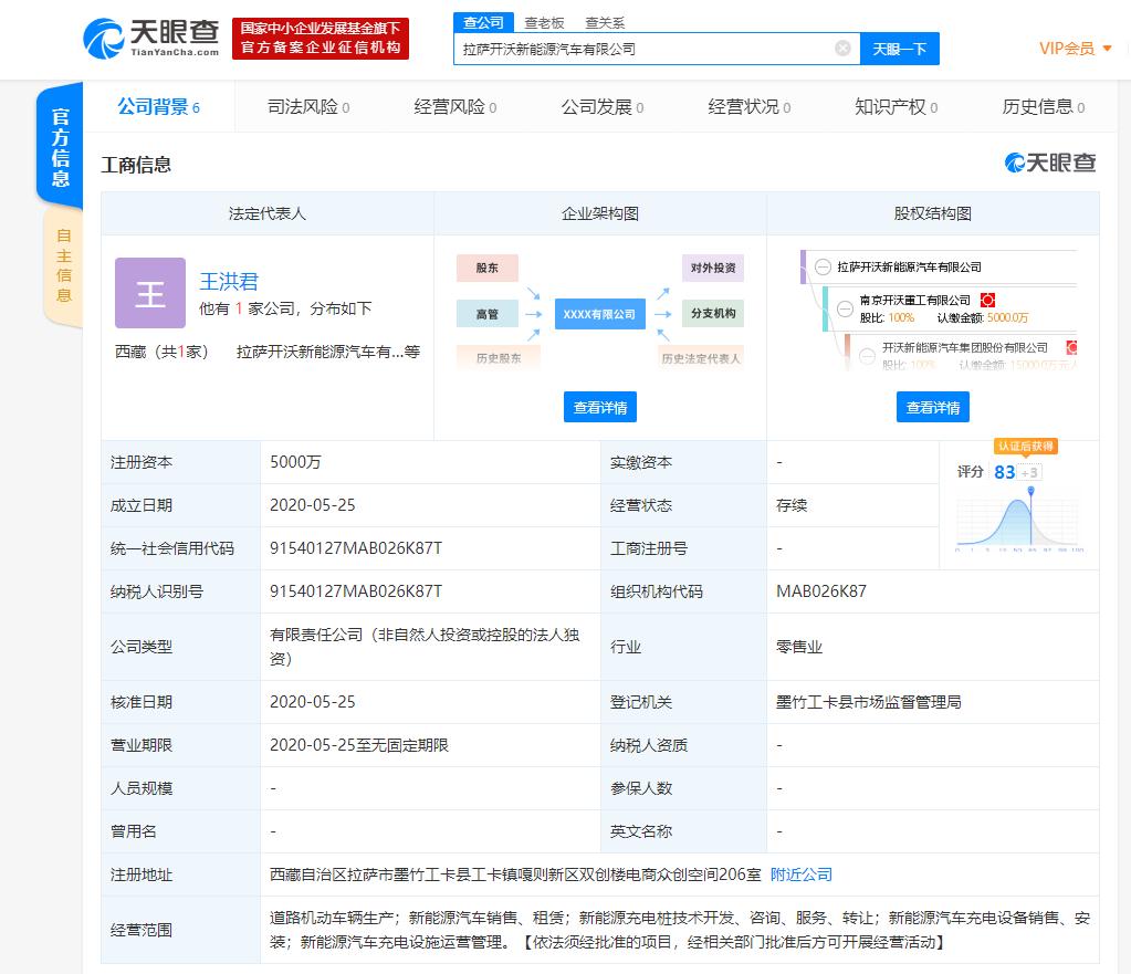 去拉薩旅游，預(yù)算五千元夠嗎？，拉薩旅游預(yù)算五千元夠嗎？