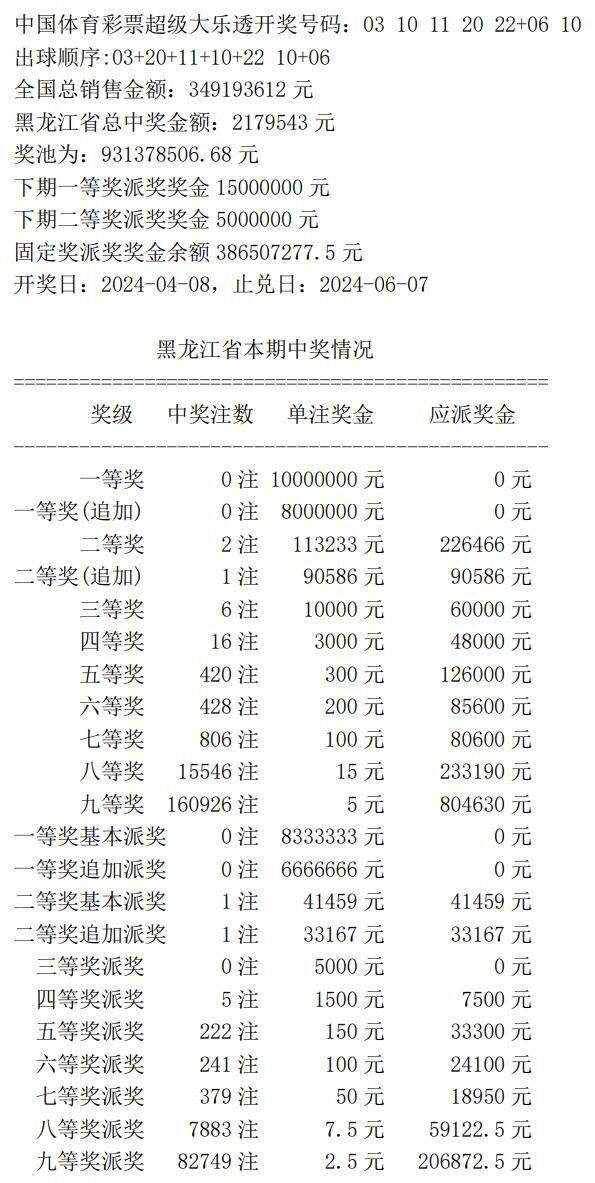 奧門開獎結(jié)果及開獎記錄2021——全面解析與回顧，澳門開獎結(jié)果及開獎記錄2021回顧與解析
