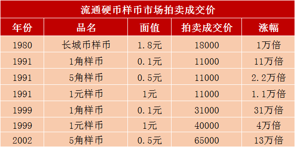 鐵算算盤開獎資料解析