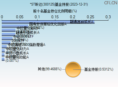 關于股票行情分析，探索300125股票的動態(tài)與前景展望，股票行情分析，探索300125股票動態(tài)與未來展望