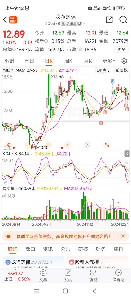探索股市新星，揭秘600388股吧的獨(dú)特魅力，揭秘股市新星，600388股吧的獨(dú)特魅力探索