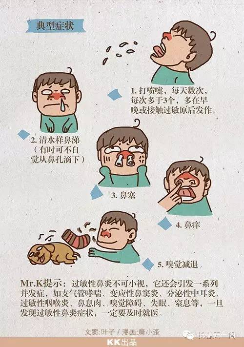 為什么十個(gè)艾滋病患者中九個(gè)可能患有鼻炎？揭示背后的原因與關(guān)聯(lián)，艾滋病與鼻炎的驚人關(guān)聯(lián)，探究背后的原因與聯(lián)系