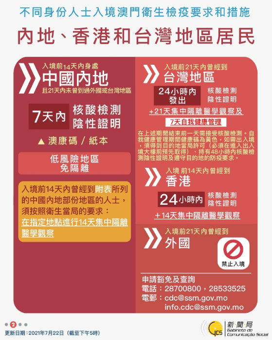 澳門六谷開獎結(jié)果今天，深度分析與實時資訊，澳門六谷今日開獎結(jié)果及深度分析與實時資訊