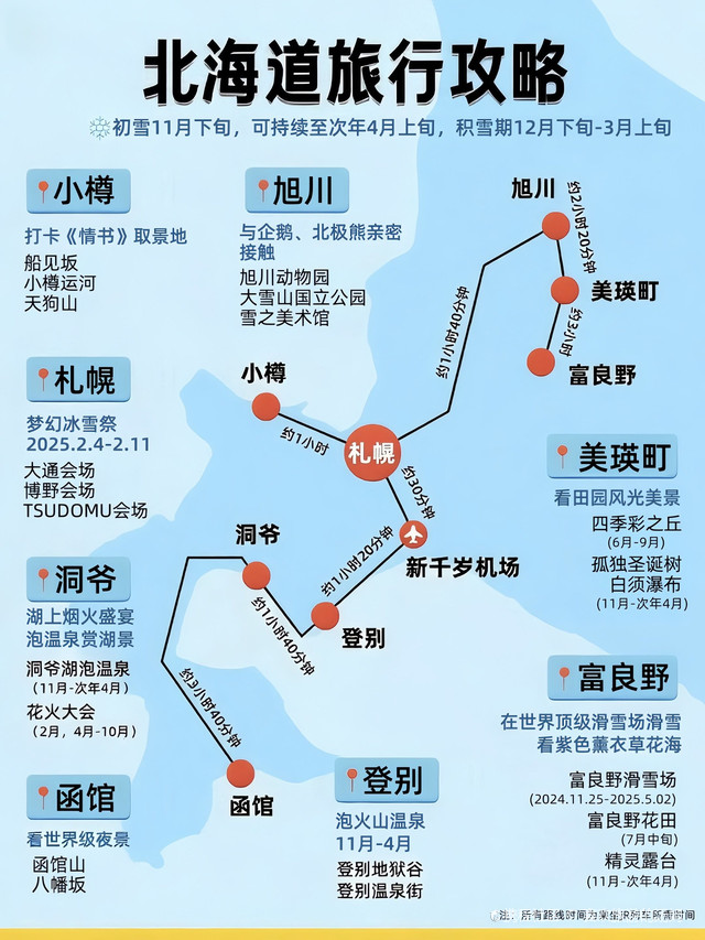 日本北海道旅游攻略，探索美麗的自然與文化遺產(chǎn)，日本北海道探索之旅，自然美景與文化遺產(chǎn)的完美結合