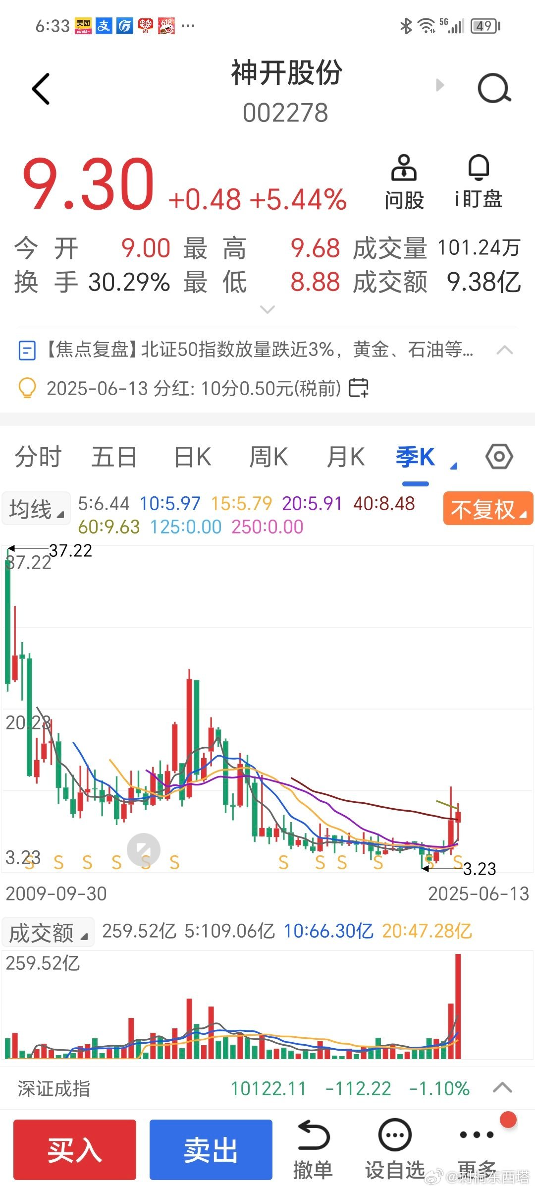 關(guān)于002251最新消息的全面解析，002251最新消息全面解析報告
