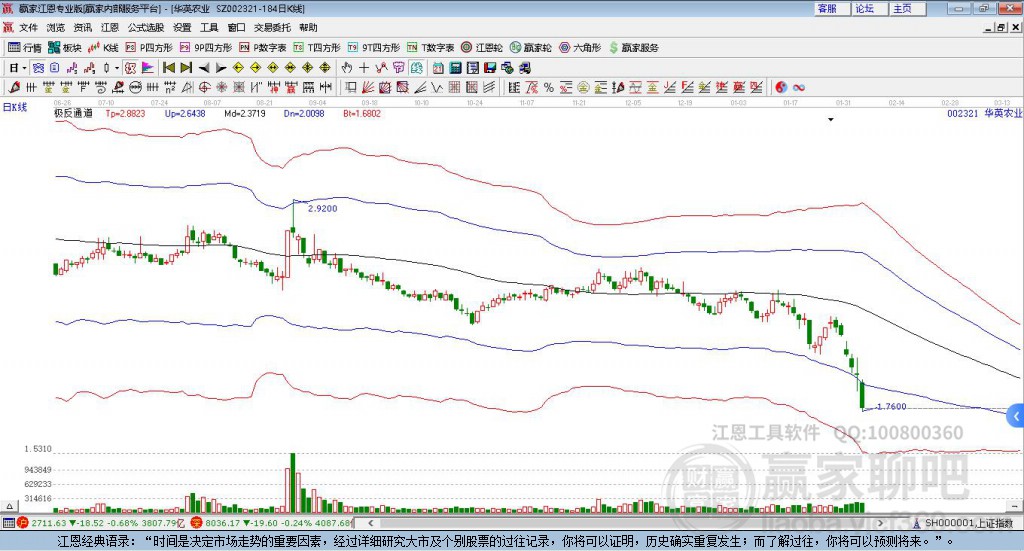 關(guān)于股票代碼002321的全面解析，股票代碼002321深度解析與探討