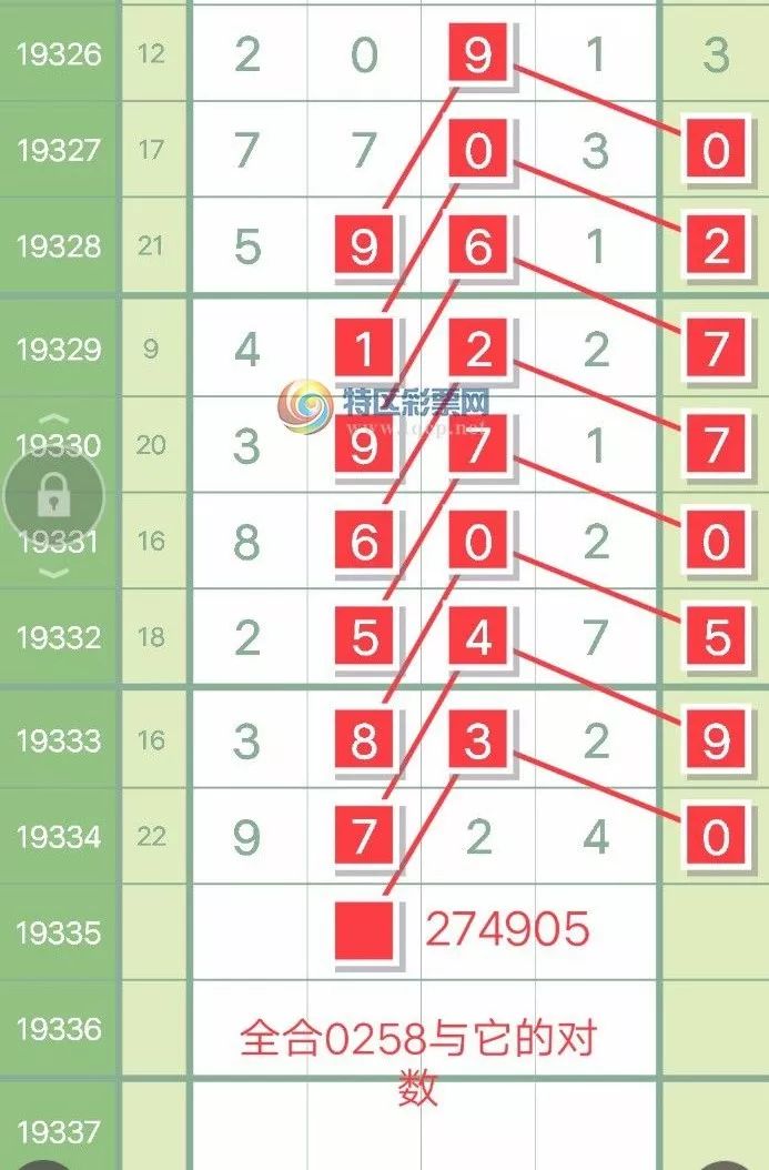 王中王馬老師平特一肖，深度解析與探索，王中王馬老師平特一肖，深度剖析與探索之旅